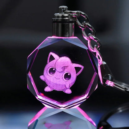 Potion Flask Keychain
